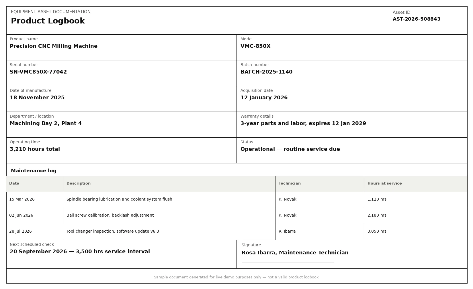 Sample Product Logbooks document