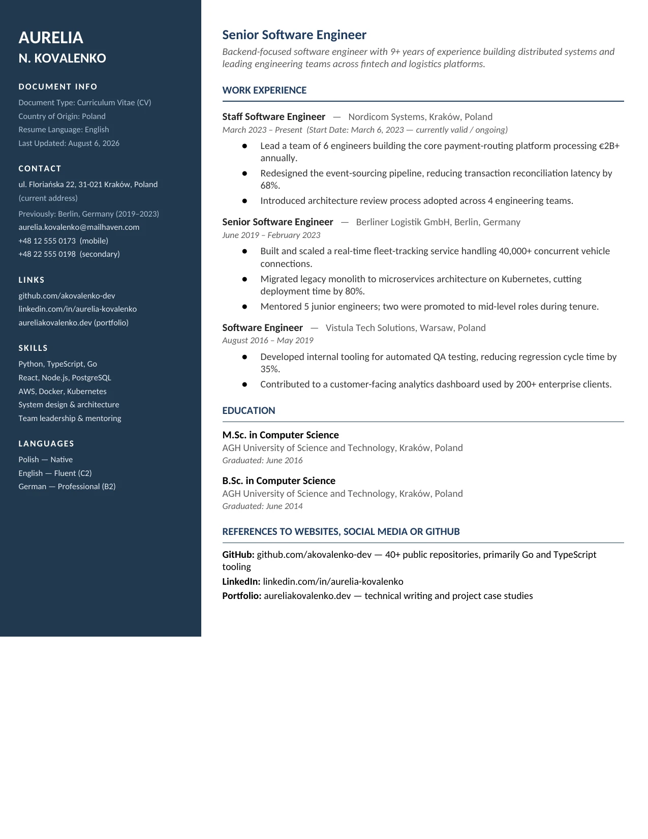 Sample Resumes Cv document
