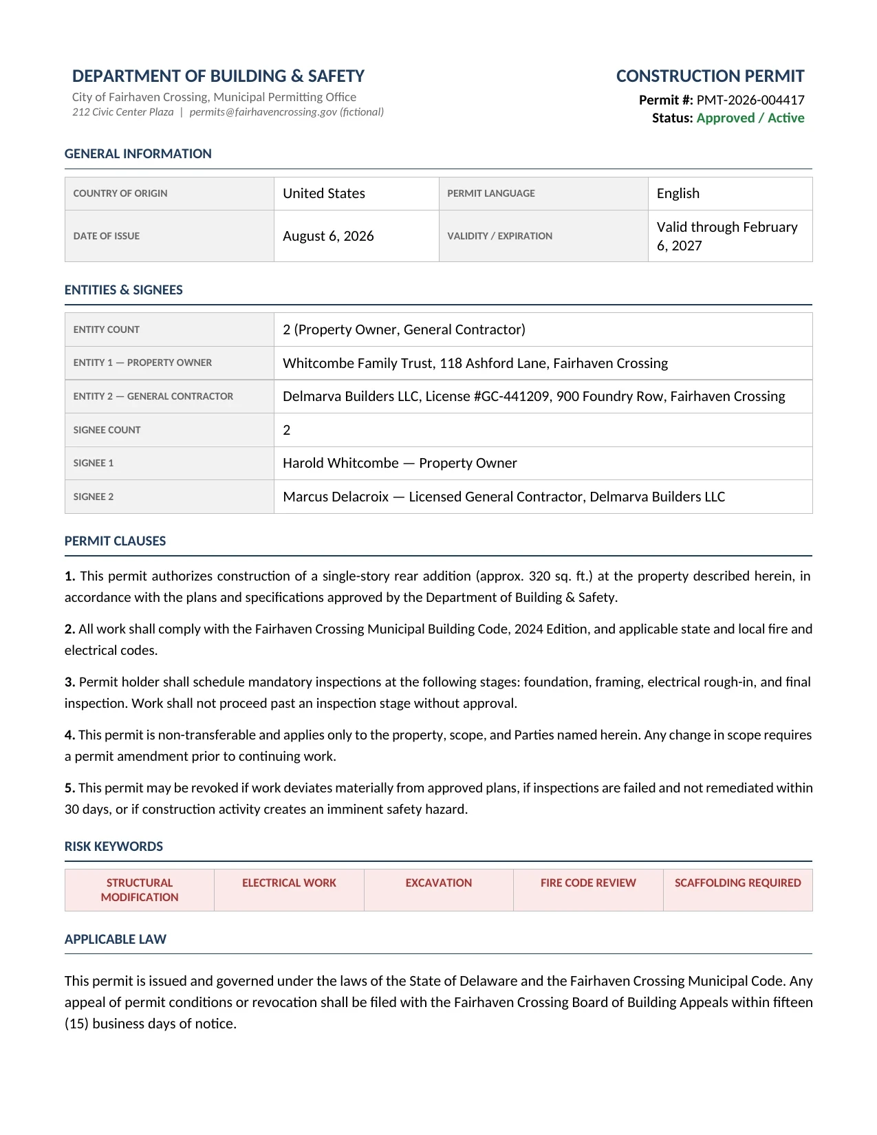 Sample Permits document