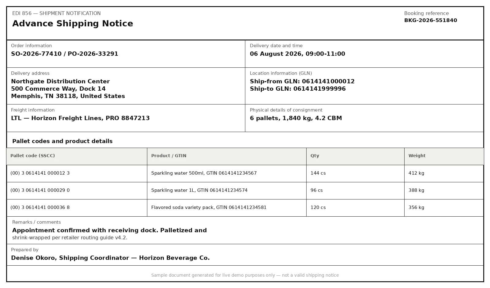 Sample Advance Shipping Notices document