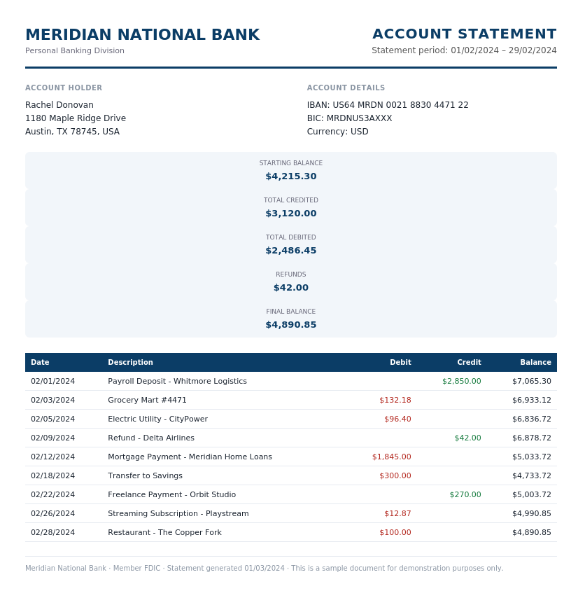 Sample Bank Statement document