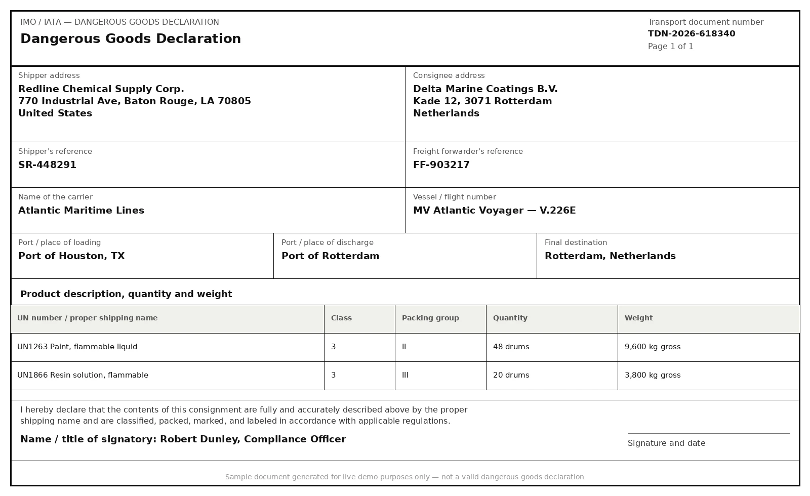 Sample Dangerous Goods Declarations document
