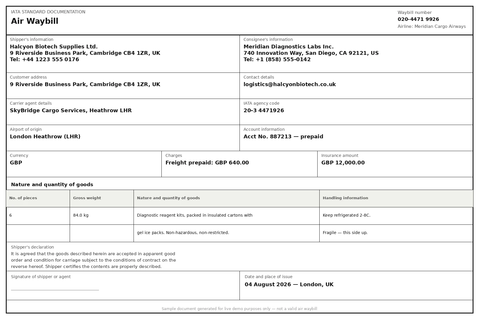 Sample Air Waybill document
