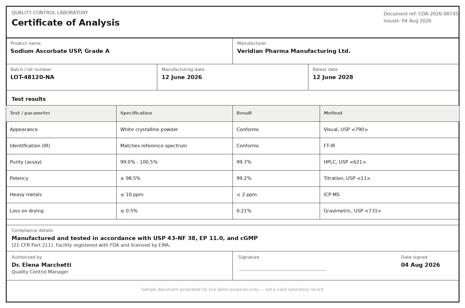 Sample Certificate Of Analysis document